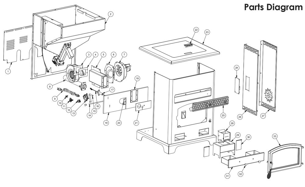 Parts Diagram 1 Diagram and Parts List for 5520  US Stove Company Heating Stove